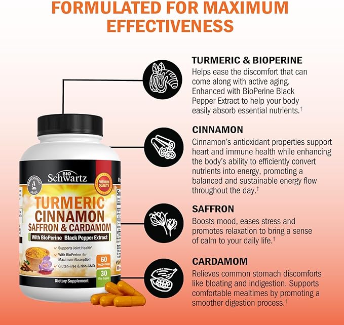 Turmeric Supplement with Saffron, Cinnamon and Cardamom Plus BioPerine Black Pepper Extract for Optimal Absorption, Natural Tumeric Curcumin Joint Support Supplement for Women and Men, 60 Capsules