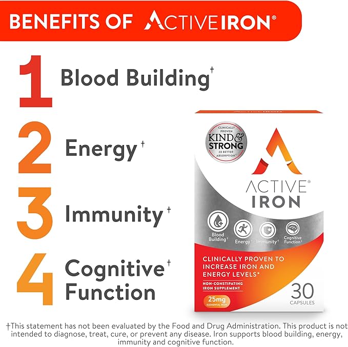 Active Iron High Potency Iron Supplement, 2X Better Absorption & Non-Constipating, Helps Support Energy, Iron Pills for Women & Men, 25mg (30 Capsules)