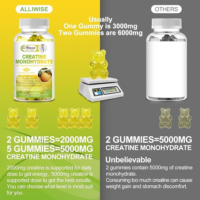 Creatine Monohydrate Gummy Gifts for Men Women, Multiple Creatine Supplement with 200mg Ashwagandha & Magnesium & Zinc for Muscle Builder & Strength, Energy, Pre Workout,Gym Accessories
