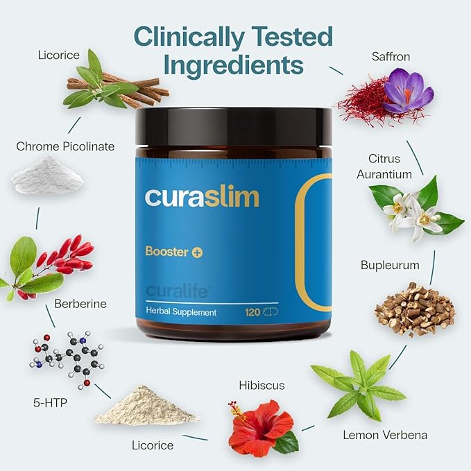 CuraSlim Naturally Formulated for Balance - 4 Capsules a Day, 1 Month Supply - Supports Balanced Dietary Routine