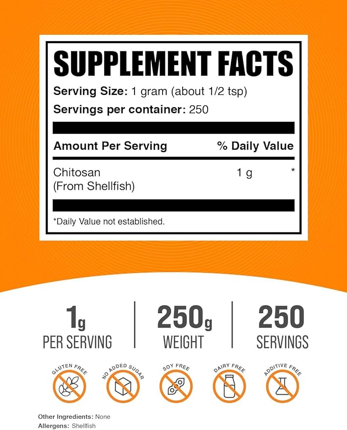 BulkSupplements.com Chitosan Powder - Chitosan 1000mg, Chitosan Supplements - Food Grade, Gluten Free & Soy Free, 1000mg per Serving, 250g (8.8 oz) (Pack of 1)