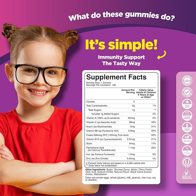 Tasty Kids Multivitamin with Iron Gummy - Gentle Iron Gummies for Kids and Toddlers with Vitamin C and B Complex - Non Constipating Iron Supplements for Kids - Vegetarian Non GMO Kosher Gluten Free