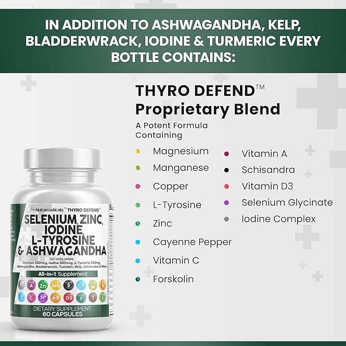 Clean Nutraceuticals Selenium 300mcg Zinc 50mg Iodine 500mcg L Tyrosine 500mg Ashwagandha - Thyroid Support Supplement for Women & Men w/Bladderwrack, Turmeric, Kelp, Schisandra - 60 Capsules