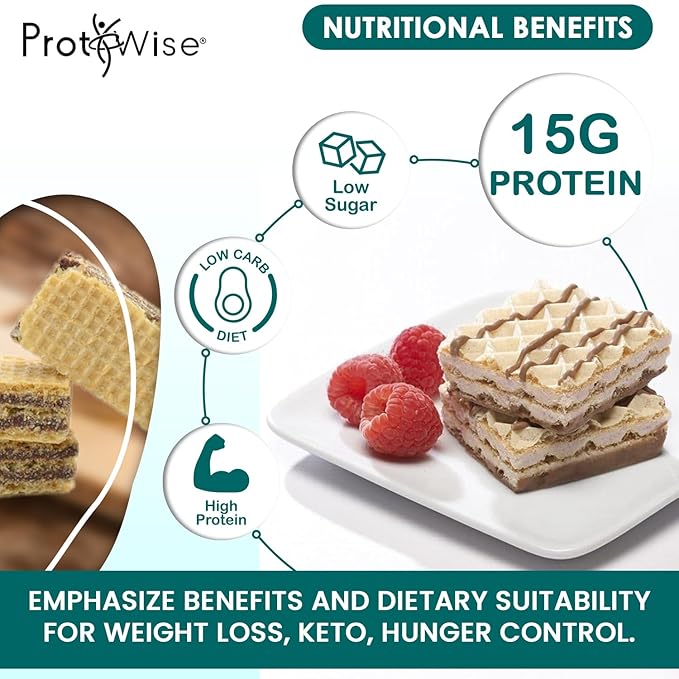 ProtiWise High Protein Wafers | Chocolate | 15g Protein Per Serving, Low Carb, Low Sugar, High Fiber Snack | Gluten-Free, Keto-Friendly Diet for Hunger Control & Weight Loss | 5/Box
