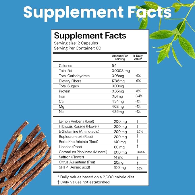 CuraSlim Naturally Formulated for Balance - 4 Capsules a Day, 1 Month Supply - Supports Balanced Dietary Routine