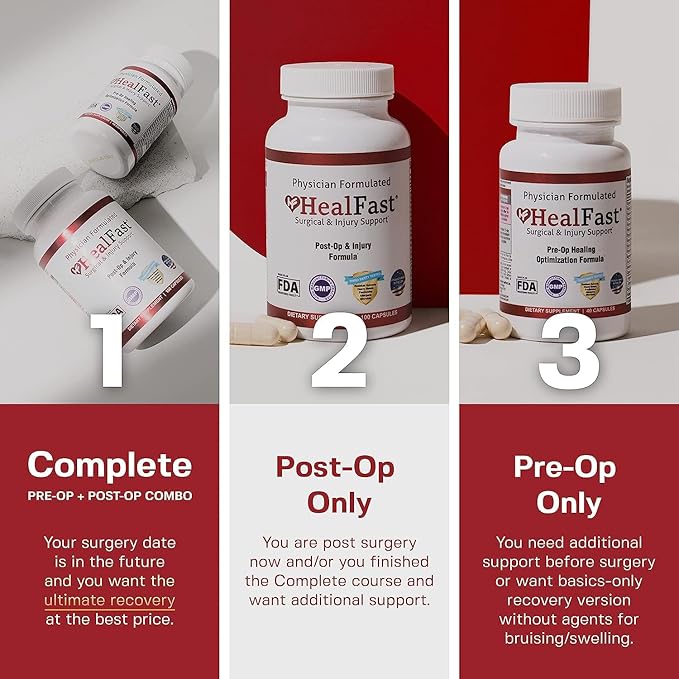 Complete Surgery & Injury Recovery Supplement: for Wound, Scar Treatment & Bruising w/Vitamins, Bromelain, Quercetin & Probiotics (Pre+Post Op)