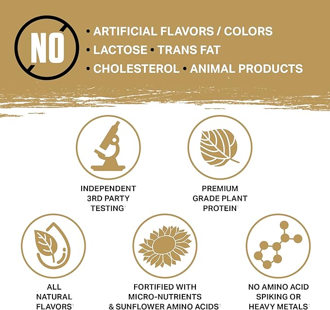 Ambrosia Planta - Premium Organic Plant-Based Protein | Vegan & Keto Friendly | Gourmet Flavors with No Bloating or Stomach Upset | Gluten & Soy Free | No Added Sugar | 25 Servings | Sprinkle Cupcake