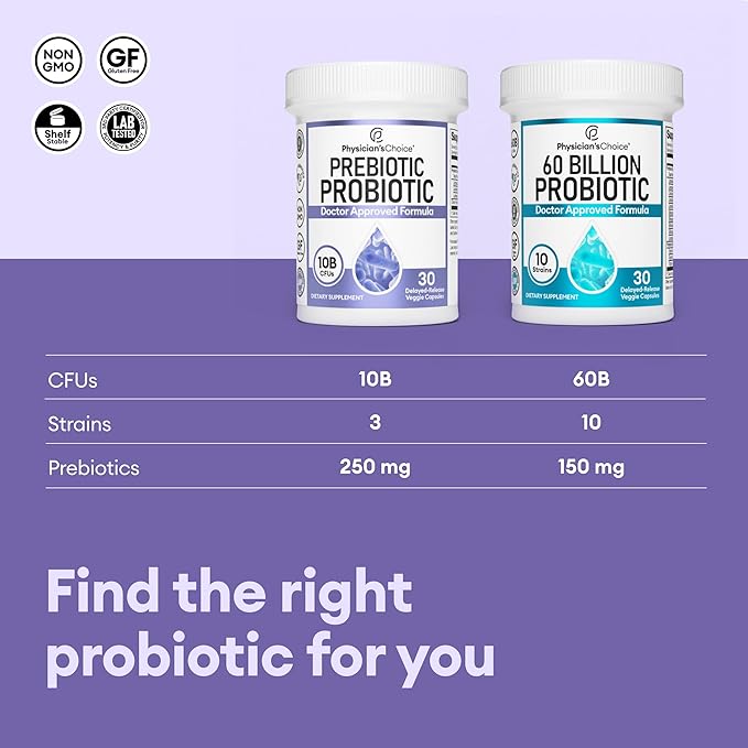 Physician's CHOICE Prebiotic-Probiotic - Multi-Strain Probiotics & Synergistic Prebiotics -Designed for Digestive Health, Supporting Gut Microbiome - Powerful PrePro for Gut Health - for Women & Men