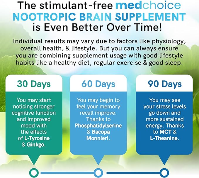 11-in-1 Nootropic Brain Supplements: Memory & Focus Supplement with Ginkgo Biloba, L Theanine, Bioperine, & Alpha GPC Choline - 1321mg, 60ct - Stimulant Free, Vegan - Focus Brain Support (1 pack)