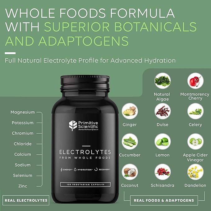Whole Food Electrolyte Supplements, 120 Electrolyte Tablets with Magnesium, Zinc, Calcium, Potassium, and More for Energy Boost, Hydration, and Rejuvenation