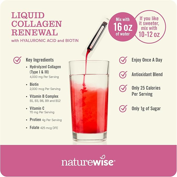 NatureWise Liquid Collagen for Women & Men 4000mg, Type 1 & 3 Peptides with Biotin for Hair, Skin and Nails + Vitamin C + Vitamin B Complex - Low Sugar - Mixed Berry - 30 Tubes