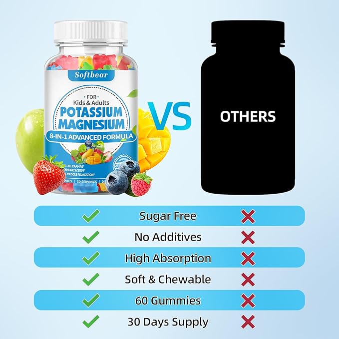 softbear Potassium Gummies for Adults, High Absorption Potassium Magnesium Supplement with Vitamin B6 CoQ10 for Leg Cramps & Muscle Health Sugar-Free Vegan Mixed Fruit Flavor 60 Gummies