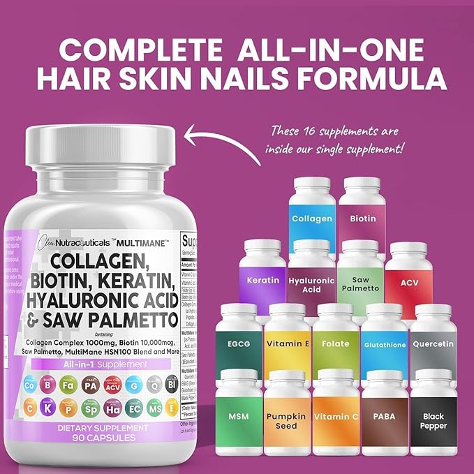 Clean Nutraceuticals Collagen Pills 1000mg Biotin 10000mcg Keratin Saw Palmetto Hyaluronic Acid - Hair Skin & Nails Vitamins & DHT Blocker with Vitamin E Folic Acid Pumpkin Seed MSM - 90 Count