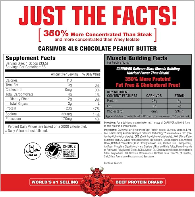 MuscleMeds Carnivor Beef Protein Isolate Powder, Chocolate Peanut Butter, 4.14 Pound