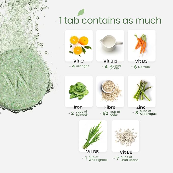 WELLBEING NUTRITION Daily Greens, Wholefood Multivitamin with Vitamin C, Zinc, B6, B12 for Immunity and Detox with 39+ Organic Certified Plant Superfoods & Antioxidants(15Tabs x 2) (63 g (Pack of 2))