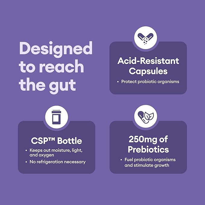 Physician's CHOICE Prebiotic-Probiotic - Multi-Strain Probiotics & Synergistic Prebiotics -Designed for Digestive Health, Supporting Gut Microbiome - Powerful PrePro for Gut Health - for Women & Men