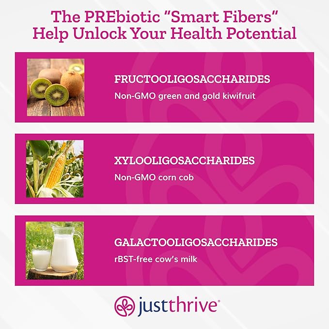 Just Thrive PREbiotic Powder - Digestive and Immune Support Supplement, 150 g