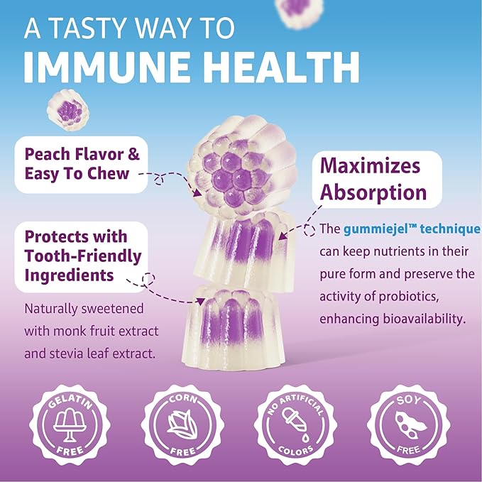 Kid Vitamin C Gummies With Zinc D3, Elderberry, Probiotics & Prebiotics, Sugar Free Immune Gummies for Kids 4+, Childrens Vitamins Supplement for Immune & Digestive Health, Powerful Antioxidant, 60cts