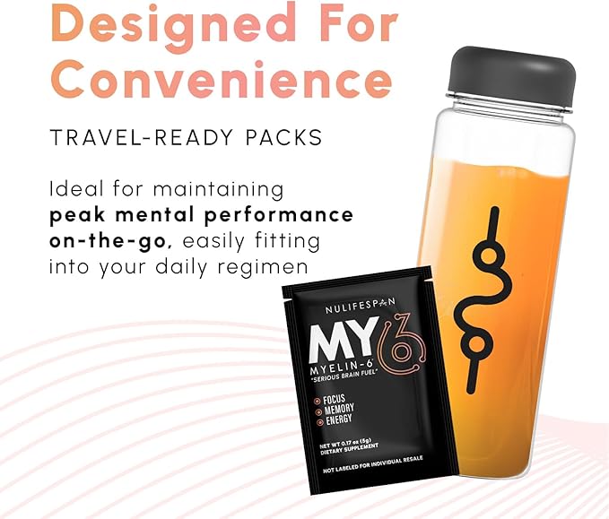Myelin-6 Sampler Pack, 5 Single Serve Packs, Focus Supplement & Brain Health with AlphaSize, Memory and Cognitive Function Support, Orange Tangerine Flavor, Gluten-Free, Non-GMO