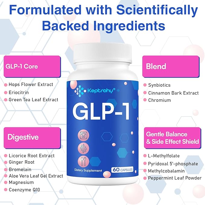 GLP-1 Supplement for Women and Men, GLP-1 Supplement | GLP-1 Support, GLP Support Core with Hops Extract, Synbiotics, Eriocitrin Support GLP-1 Level Naturally, Natural, Take Before Meal - 1 Pack