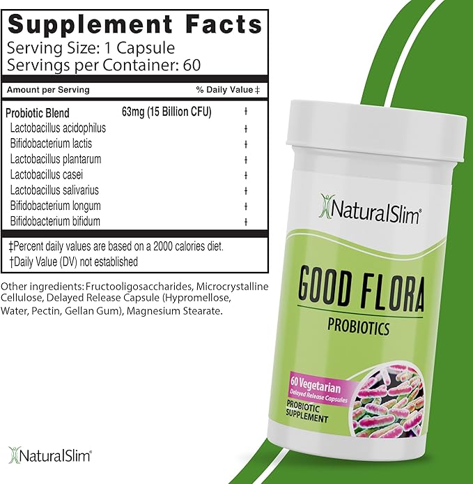 NaturalSlim Good Flora – Probiotics for Digestive Health, Intestinal Flora and Immune Support with Lactobacillus Acidophilus Probiotic | 7 Powerful Probiotic Strains | Gluten Free - 120 Capsules