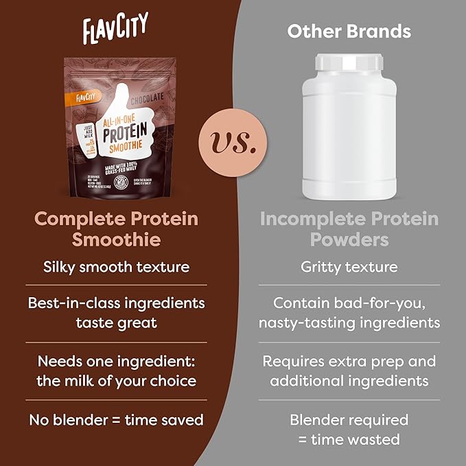 FlavCity Protein Powder Smoothie, Chocolate - 100% Grass-Fed Whey Protein Smoothie with Collagen (25g of Protein) - Gluten Free & No Added Sugars (40.42 oz)