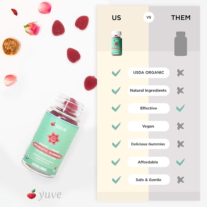 Yuve Vegan USDA Organic Probiotic Gummies - 5 Billion CFU - Promotes Digestive Health & Immunity - Helps with Constipation, Bloating, Detox, Leaky Gut & Gas Relief - Natural, Non-GMO, Gluten-Free 30ct