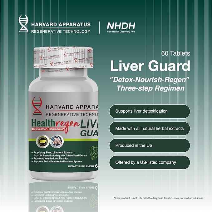 Harvard Apparatus Regenerative Liver Guard 120 Tablets - Liver Cleanse Detox & Repair, Fatty Liver Support Renew Supplement, 14+ Herbs with Silymarin Milk Thistle, Artichoke, Dandelion and More