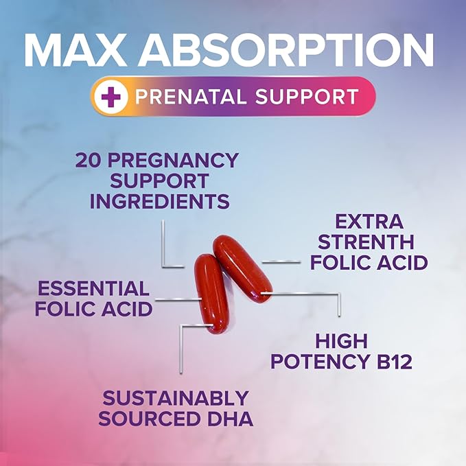 Women's Prenatal Multivitamin with Folic Acid + DHA, Prenatal Vitamin Supplement for Fetal Support w/Folate, Omega 3, Vitamins D3, B6, B12 & Iron, Pregnancy Prenatal DHA, Non-GMO - 60 Softgels
