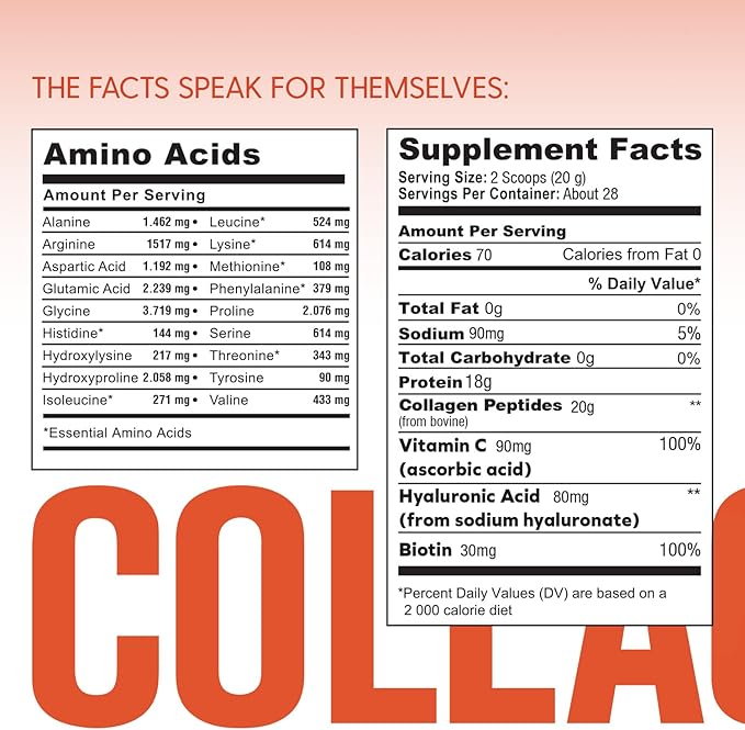 Collagen+ Powder - 18g Protein - Hydrolyzed Collagen + Biotin + Hyaluronic Acid & Vitamin C | Gluten Free No Sugar Non GMO 16 Oz