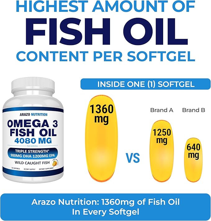 Arazo Nutrition Wild Caught Omega 3 Fish Oil – 120 Soft Gels – 4,080mg High EPA 1200mg DHA 900mg Lemon Flavor Burpless Softgels