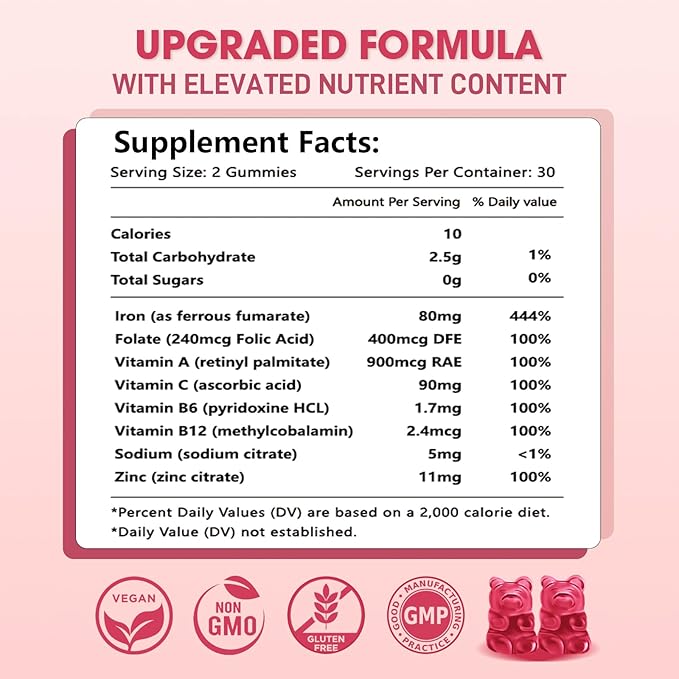 2 Pack Vegan Iron Supplement for Women, with Vitamin A, C, B6, B12, Folate and Zinc, Energy Boost, Sugar Free, No After Taste - Delicious Cherry Flavor, 120 Count