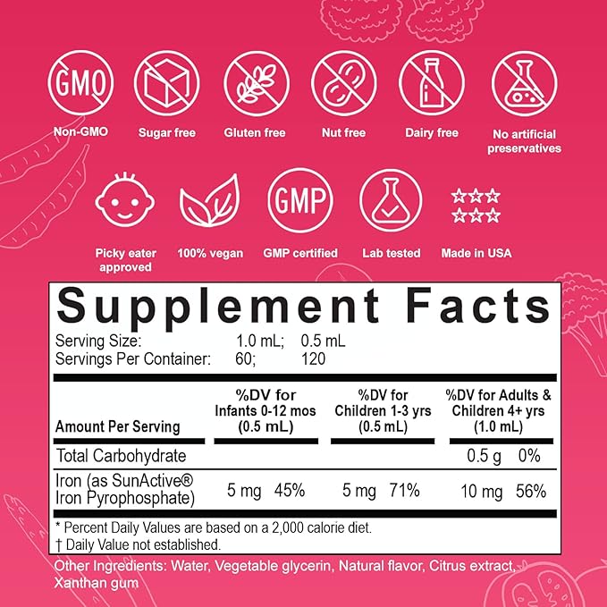 Nuvamin – Liquid Liposomal Iron Drops for Baby, Toddlers, Kids, & Adults, 2Fl.Oz (60ml), 120 Daily Serving. Great Taste - All Natural - Vegan - No Metallic Aftertaste, Berry Flavor