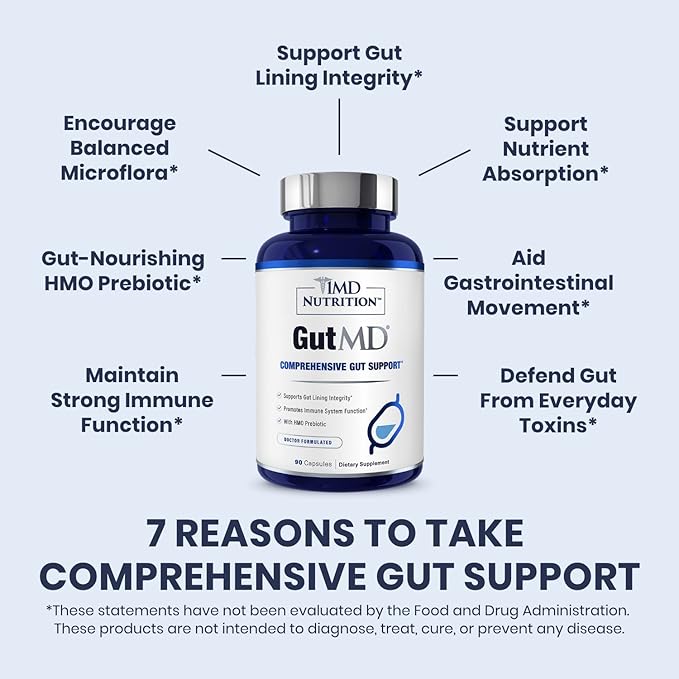 1MD Nutrition GutMD - L-Glutamine and Prebiotic for Gut Integrity | Promote Digestive Tract Health | 90 Capsules (2-Pack)