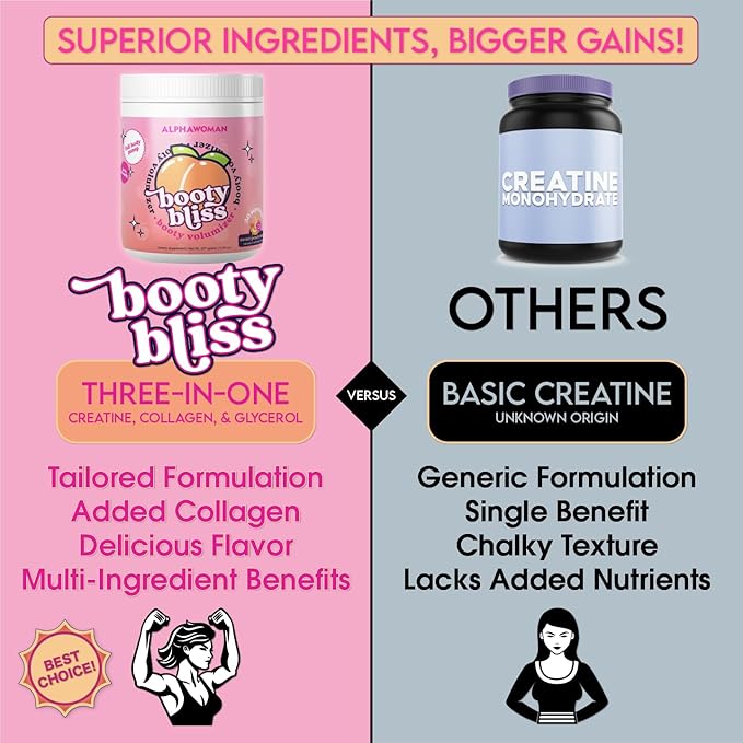 • Creatine for Women • Pre Workout Women • Booty Builder • Keto Friendly • Collagen • Pump It Up for The Perfect Peach • 30 SRV-Sweet Peach Mango Flavor