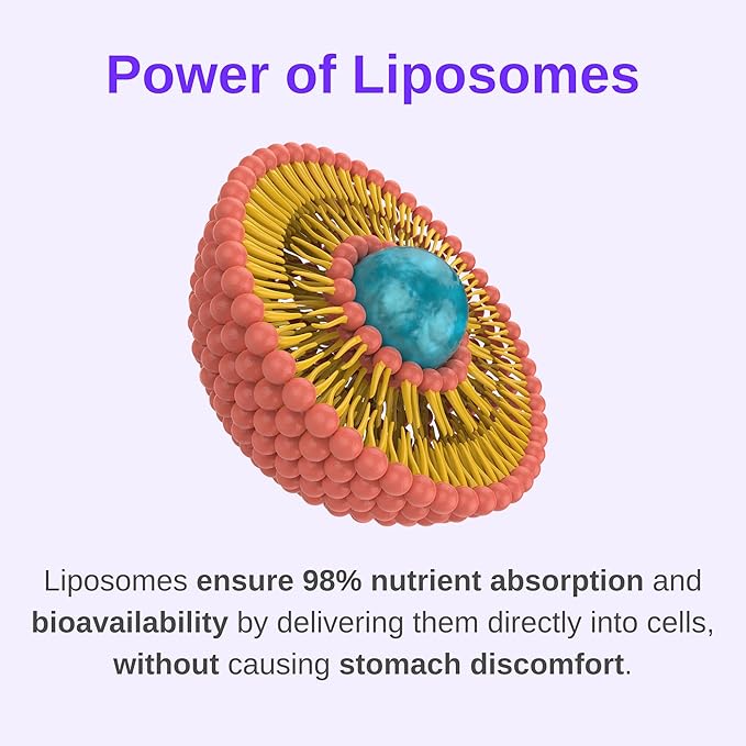 Women's Multivitamin liposomal Liquid Drops with Iron | 30 Day Supply | 3 FL Oz | Non-GMO | Gluten Free | Supports Overall Health, Energy and Beauty
