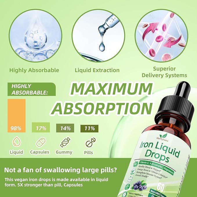 Liquid Iron Supplement for Women Men & Kids, Vegan Iron Drops with Vitamin C D, B12, B-Complex, High Potency Liquid Iron with Multivitamin for Anemia, Energy Support, Blood, Magnesium Iron Gentle