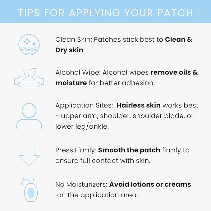 The Patch Remedy Sleep Patches with Lavender - 30 Topical Patches for Better Sleep with Magnesium Glycinate, Valerian Root Extract, Passionflower & Hops, Waterproof, 12 Hours, Transdermal Support