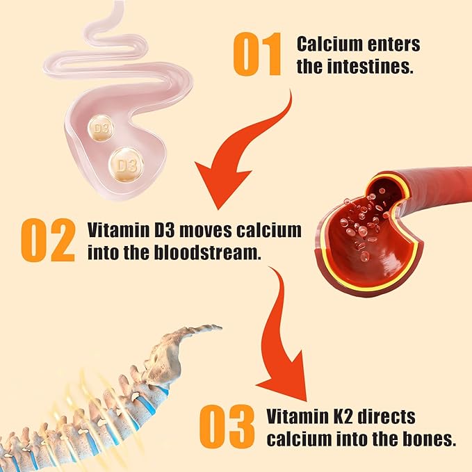 Natural Vitamin D3 K2 Gummies, 2000 IU Vitamin D3 & 100 mcg Vitamin K2,Supports Healthy Bone, Immune Health Supplement, GMO Free, Gluten Free (Strawberry Flavor, 60 Count)