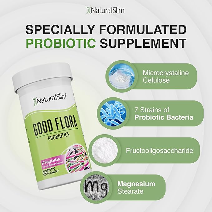 NaturalSlim Good Flora – Probiotics for Digestive Health, Intestinal Flora and Immune Support with Lactobacillus Acidophilus Probiotic | 7 Powerful Probiotic Strains | Gluten Free - 60 Capsules