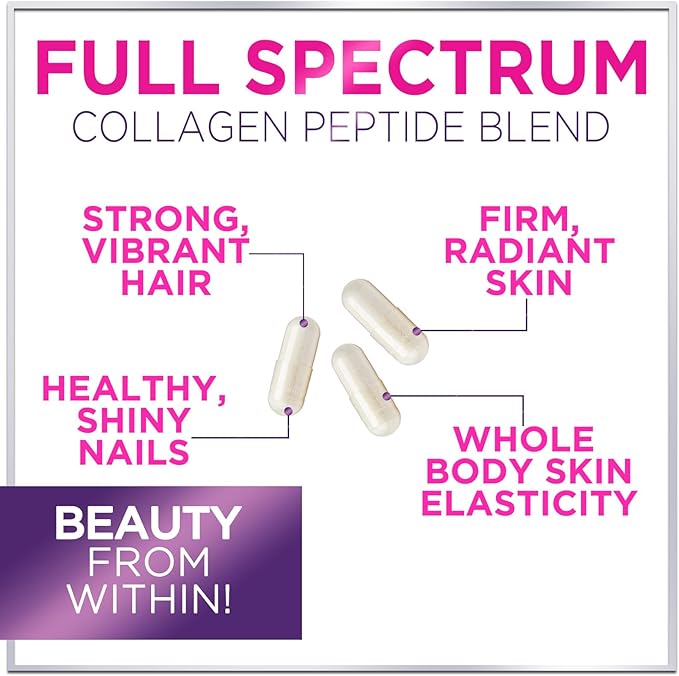 Collagen Peptides Powder Capsules for Women, 1800mg Hydrolyzed Collagen Type I, II, III, V & X, Hair, Nail, Skin, Bone & Joint Support, Collagen for Women & Men, Grass-Fed Collagen - 120 Capsules