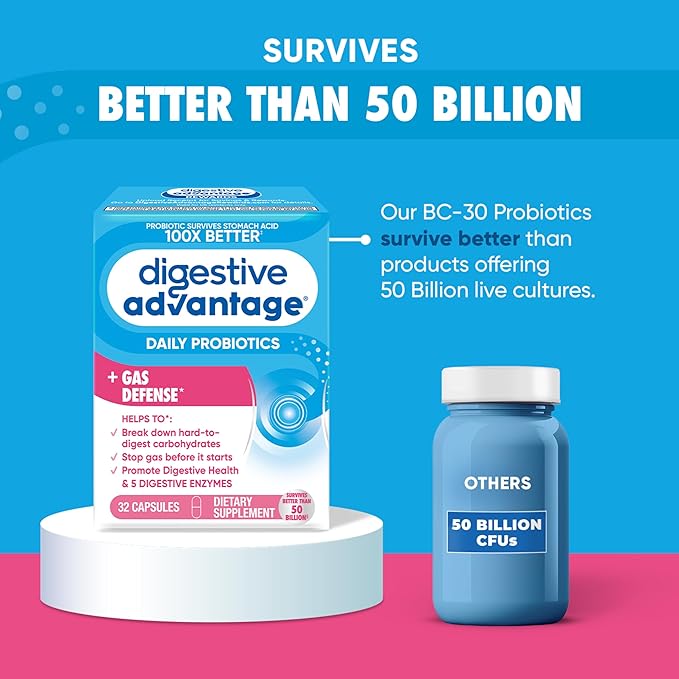 Digestive Advantage Gas Defense, Daily Probiotics for Women & Men Digestive Health with 5 Digestive Enzymes, Supports Gut Health & Stops Gas Before Start, with Immune Support, 32 Capsules