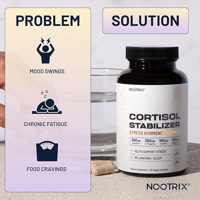 Cortisol Manager and Stabilizer Supplement | Supports Deep Sleep & Relaxation | Cortisol Supplement with Ashwagandha, L-Theanine, Rhodiola Rosea Extract & Apigenin | 90 Vegan Capsules
