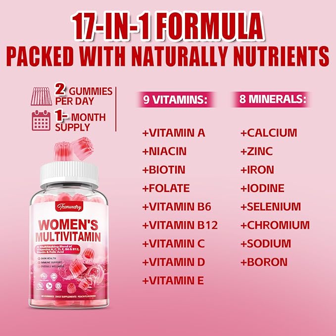 Womens Multivitamin Gummies - Sugar Free Multivitamin for Women with Vitamins A, C, D, E, Niacin, Folate, B6 & B12, Iron, Calcium, Zinc - Multi Vitamins & Minerals for Skin, Hair, Energy & Immune