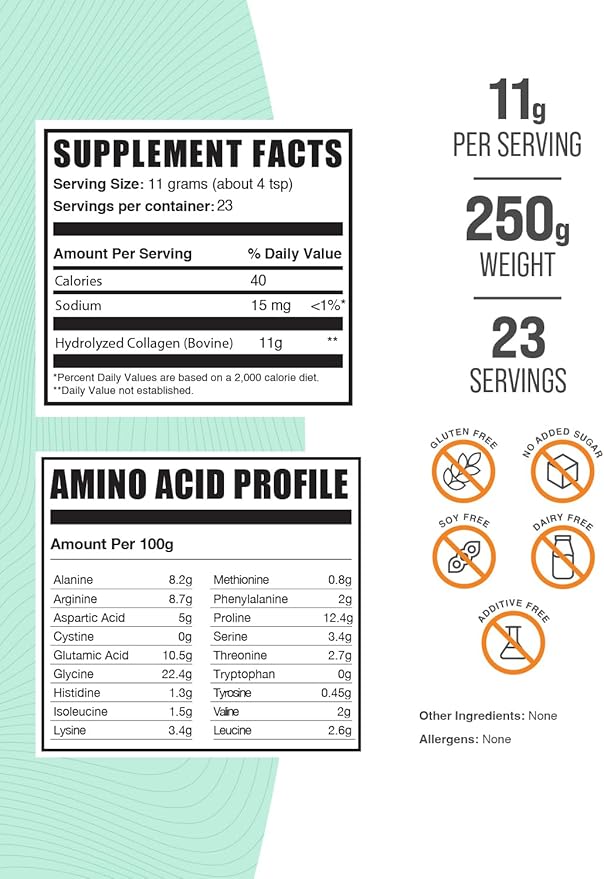 BulkSupplements.com Collagen Peptides Powder - Collagen Supplement, Bovine Collagen Powder - Powdered Collagen, Hydrolyzed & Gluten Free, 11g per Serving, 250g (8.8 oz) (Pack of 1)