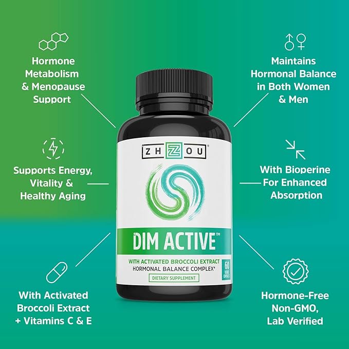 Zhou DIM Active | Menopause & Estrogen Metabolism Supplement with 250mg DIM Plus Broccoli Seed Extract & Bioperine | for Women & Men | 60 Capsules
