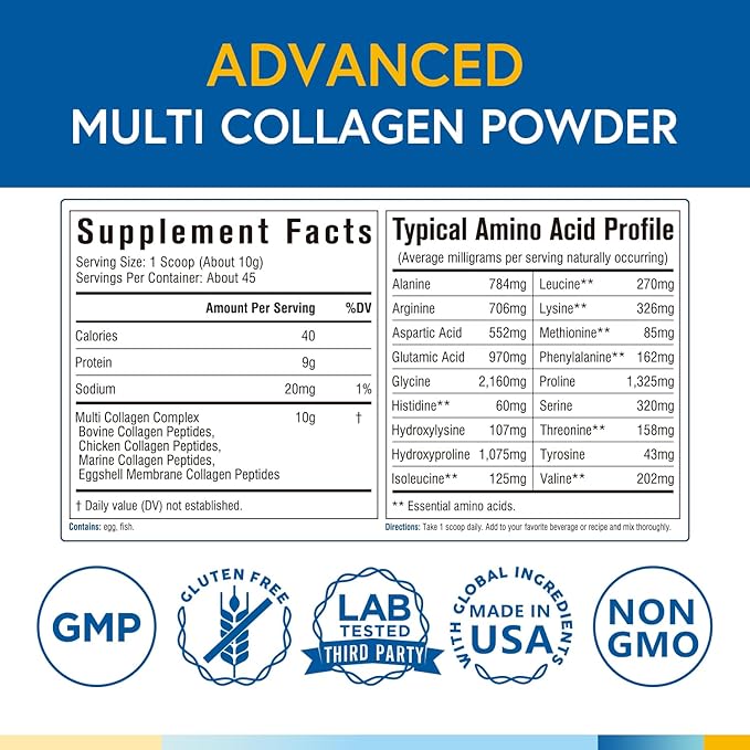 Terranics Multi Collagen Peptides Powder, Type I II III V X Hydrolyzed Collagen for Women+Men, Collagen Supplements for Skin Nail Hair & Joint, Fast Dissolve, Unflavored Colageno, No Sugar, Keto, 16oz