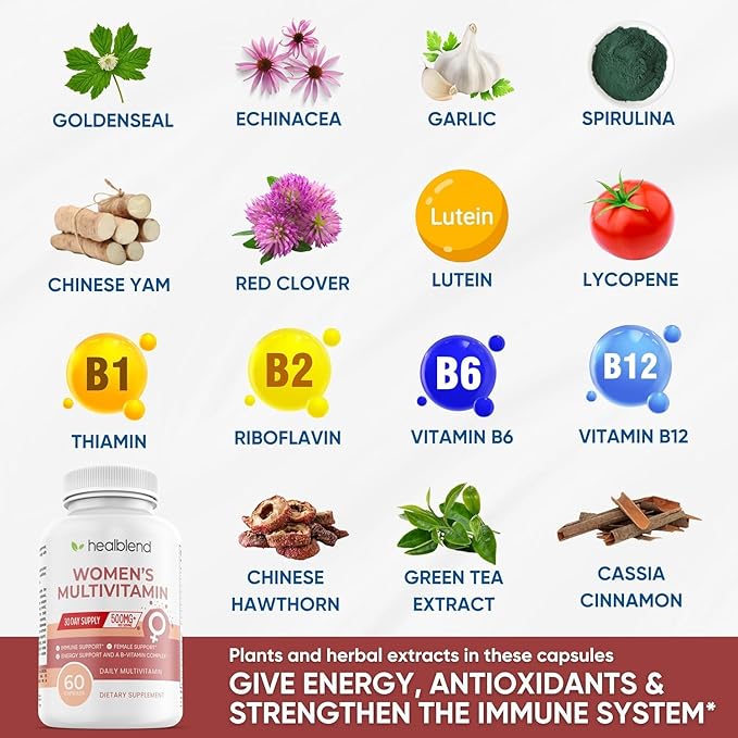 Women's Multivitamin with Biotin (Without Iron) - 20 Essential Vitamins and Minerals, Supports General Health, Energy & Immunity - 60 Capsules