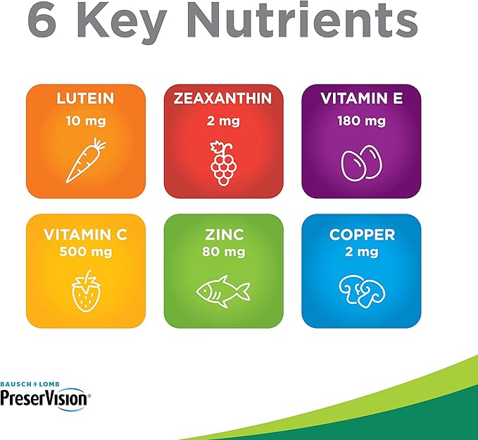 PreserVision AREDS 2 + Multivitamin 2-in-1 Eye Contains Vitamin C, E & Zinc Softgels Packaging May Vary, 100 Count