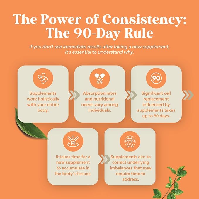 Herbal Thyroid Support Complex - Iodine Thyroid Supplement with L Tyrosine Bladderwrack Kelp Selenium and Ashwagandha - Mood Enhancer Energy Supplement for Thyroid Health - 60 Halal Capsules